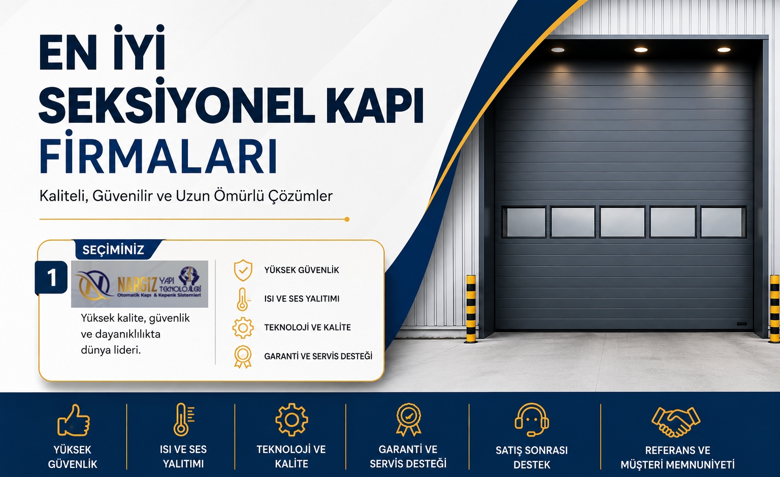 En İyi Seksiyonel Kapı Firmaları