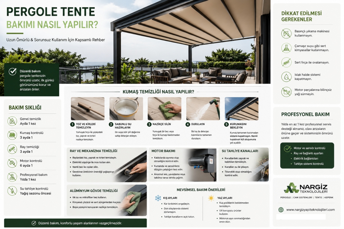 Pergole Tente Bakımı Nasıl Yapılır? Uzun Ömürlü Kullanım 